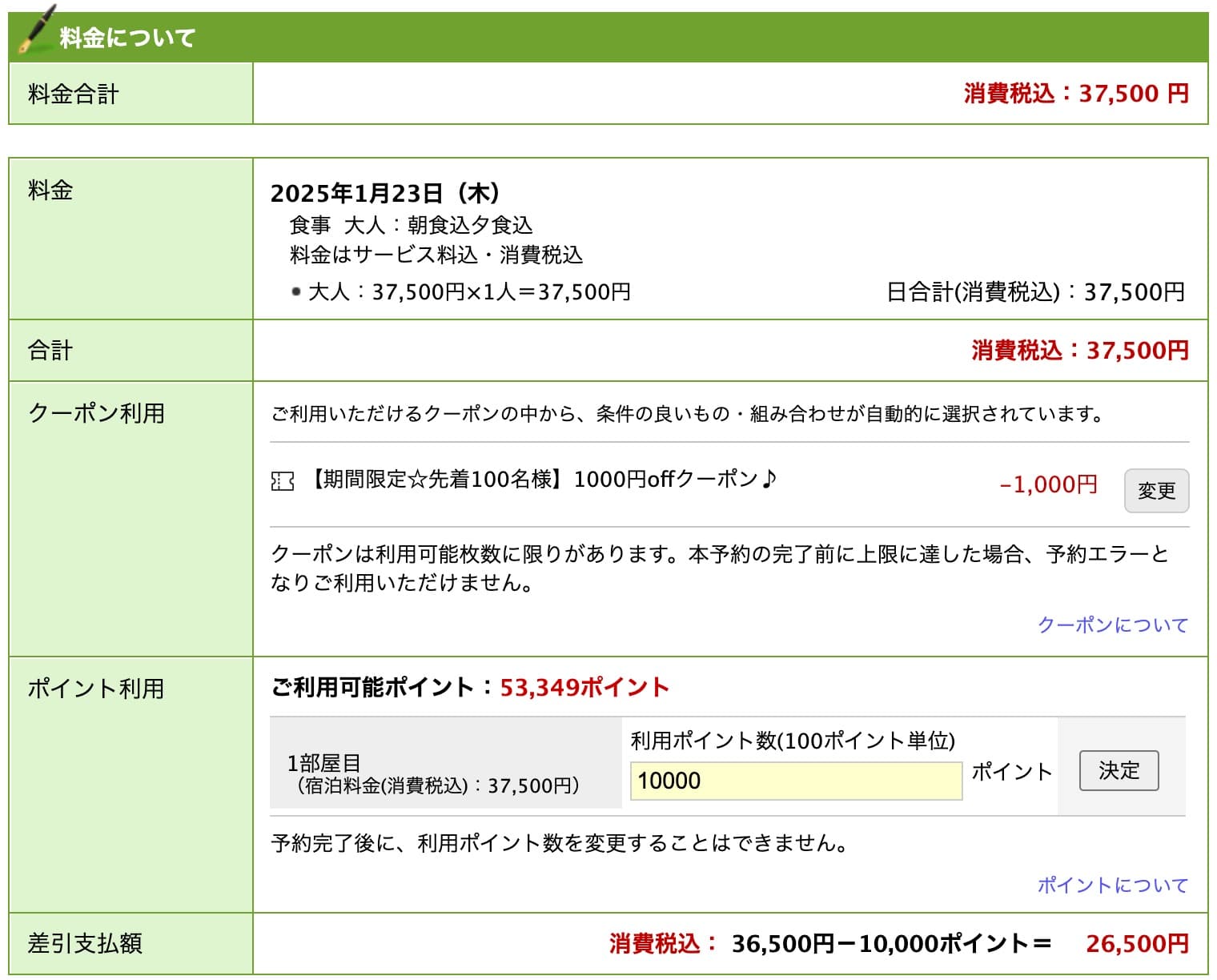 楽天トラベル クーポンと楽天ポイントの併用ができるか