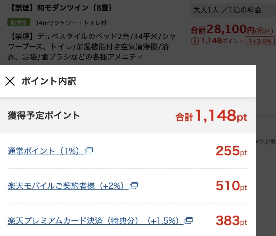 楽天トラベル宿泊でもらえるポイントの内訳