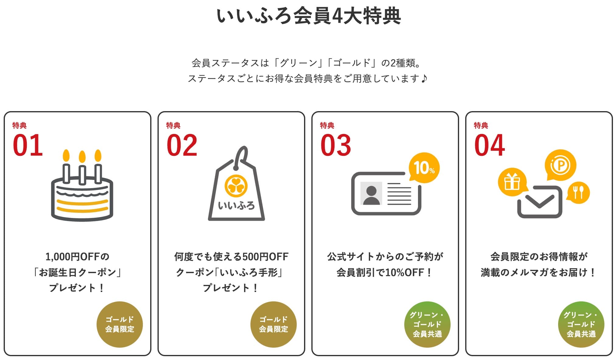 大江戸温泉物語 いい風呂会員