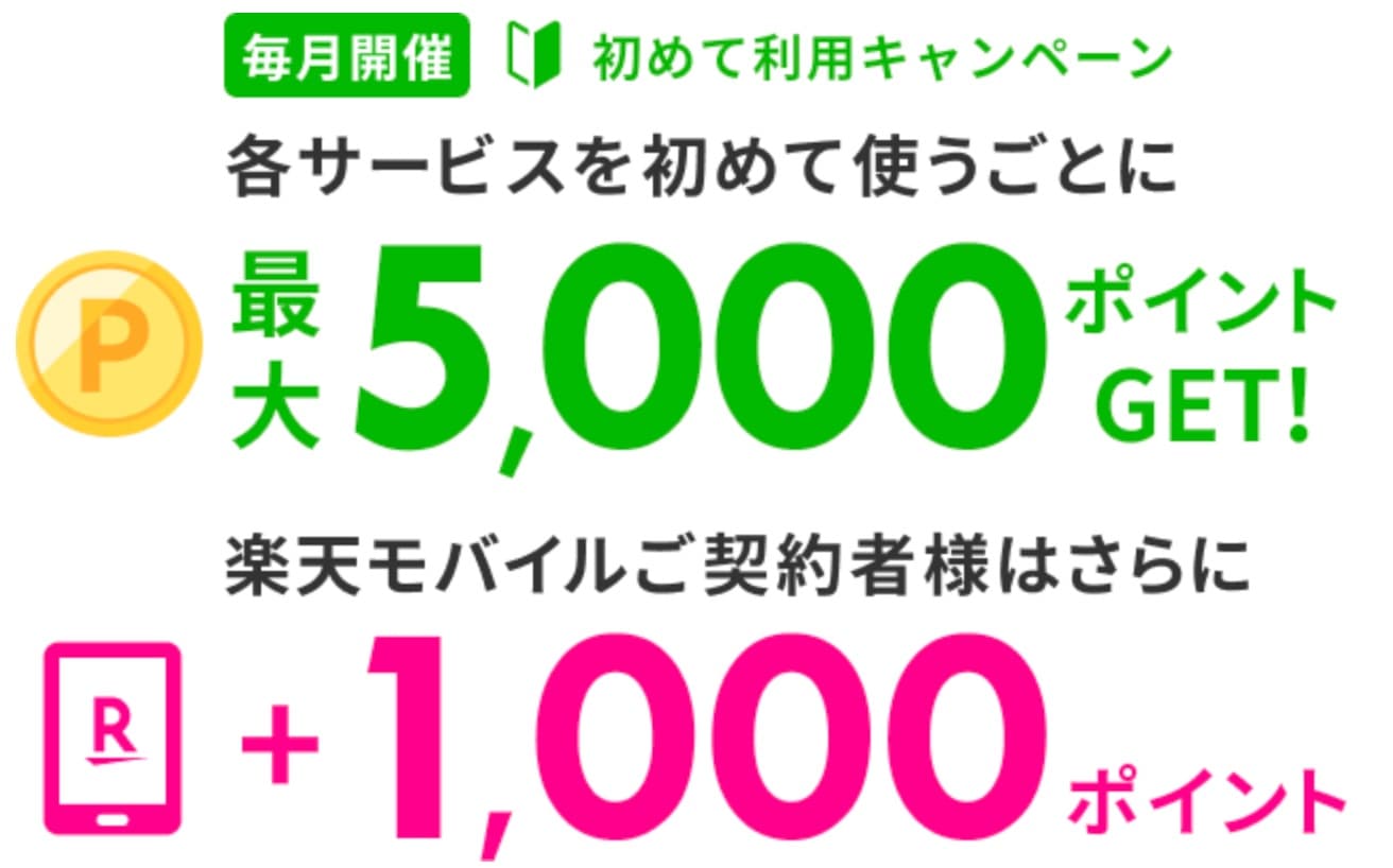 楽天トラベル初めて利用キャンペーン