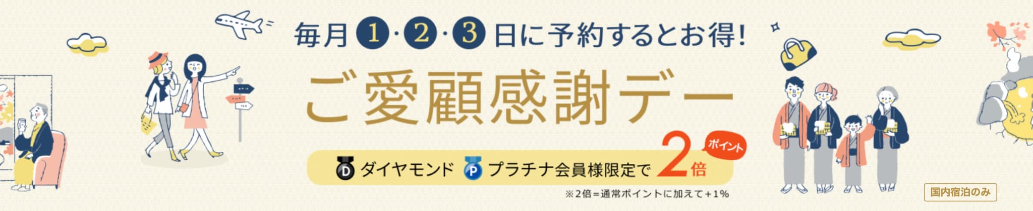 楽天トラベル ご愛顧感謝デー