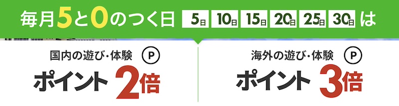 楽天トラベル 5のつく日