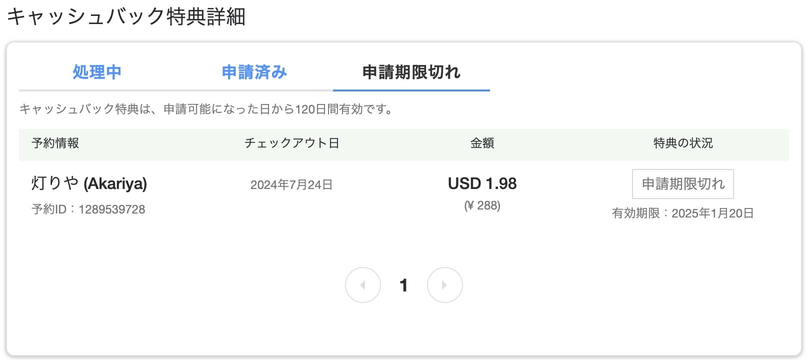 agodaのキャッシュバック特典 申請期限切れになった分